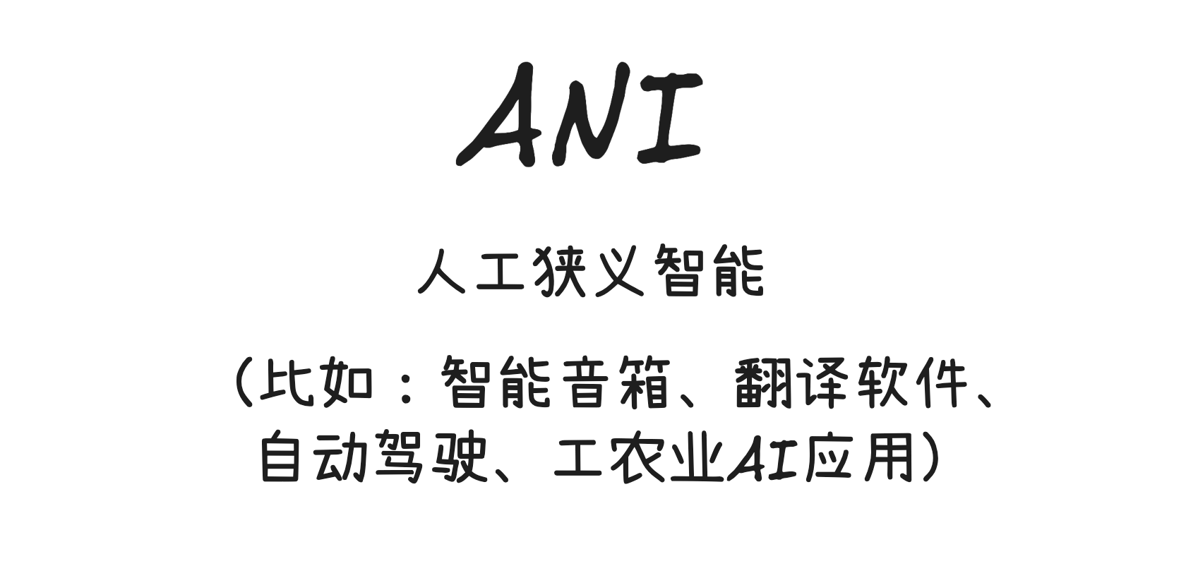 笔记配图